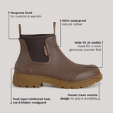 Oberon Wide Gumboot in Espresso from Merry People