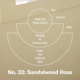 Sandalwood Rose Incense from PF Candle Co