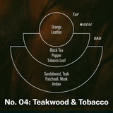 Teakwood & Tobacco Rose Incense from PF Candle Co