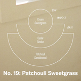 Patchouli Sweetgrass Incense from PF Candle Co